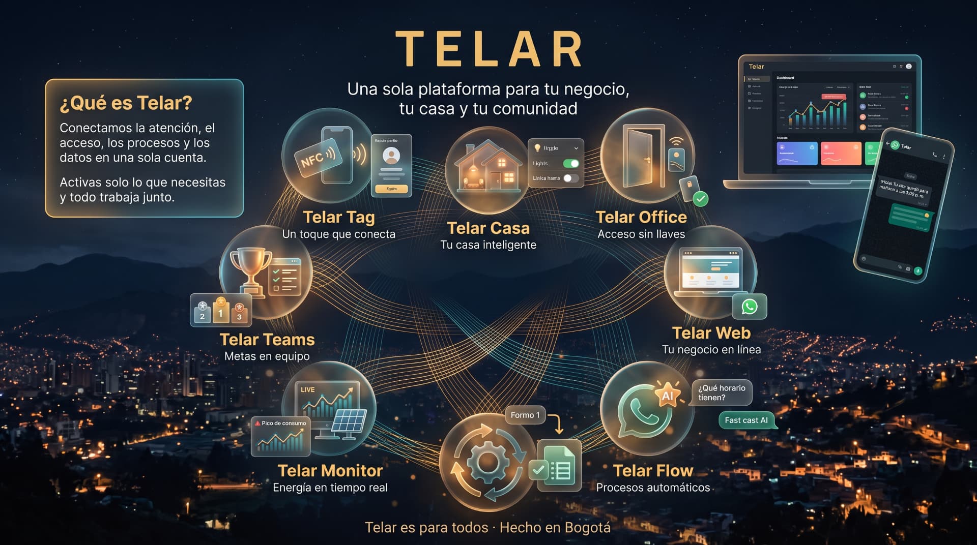 Telar en Bogotá