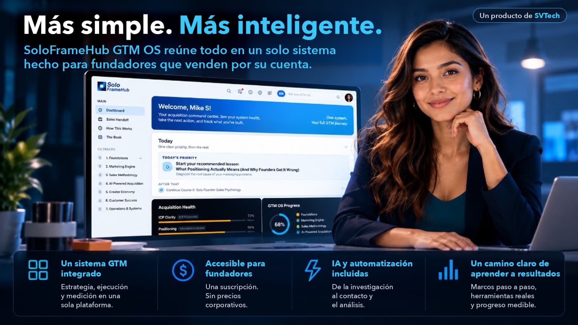 SoloFrameHub GTM OS en Bogotá